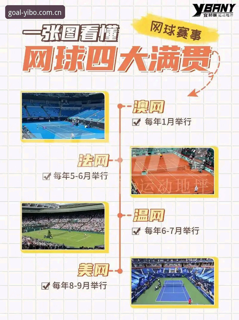 法网球季观赛必备知识：中国金花法网征程与赛事数据获取实用技巧