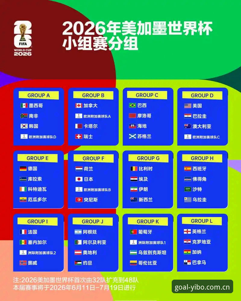 世界杯观赛签证危机解析：从约旦球迷困境看2026年赛事筹备